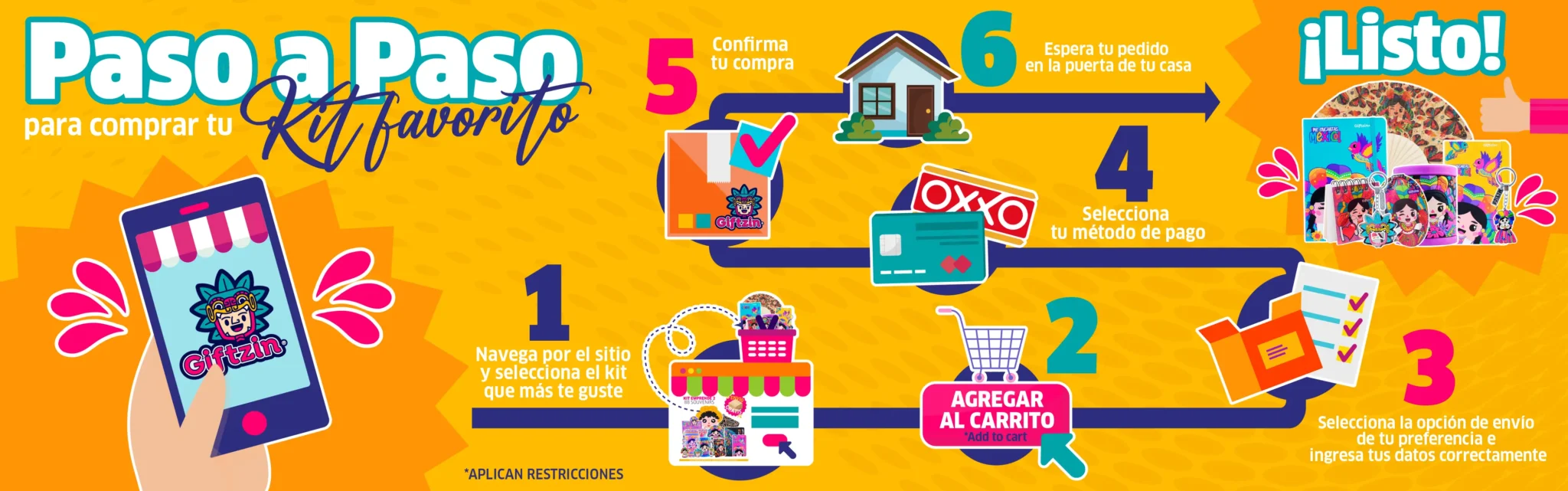 bannerdekitsMesadetrabajo11 Giftzin
